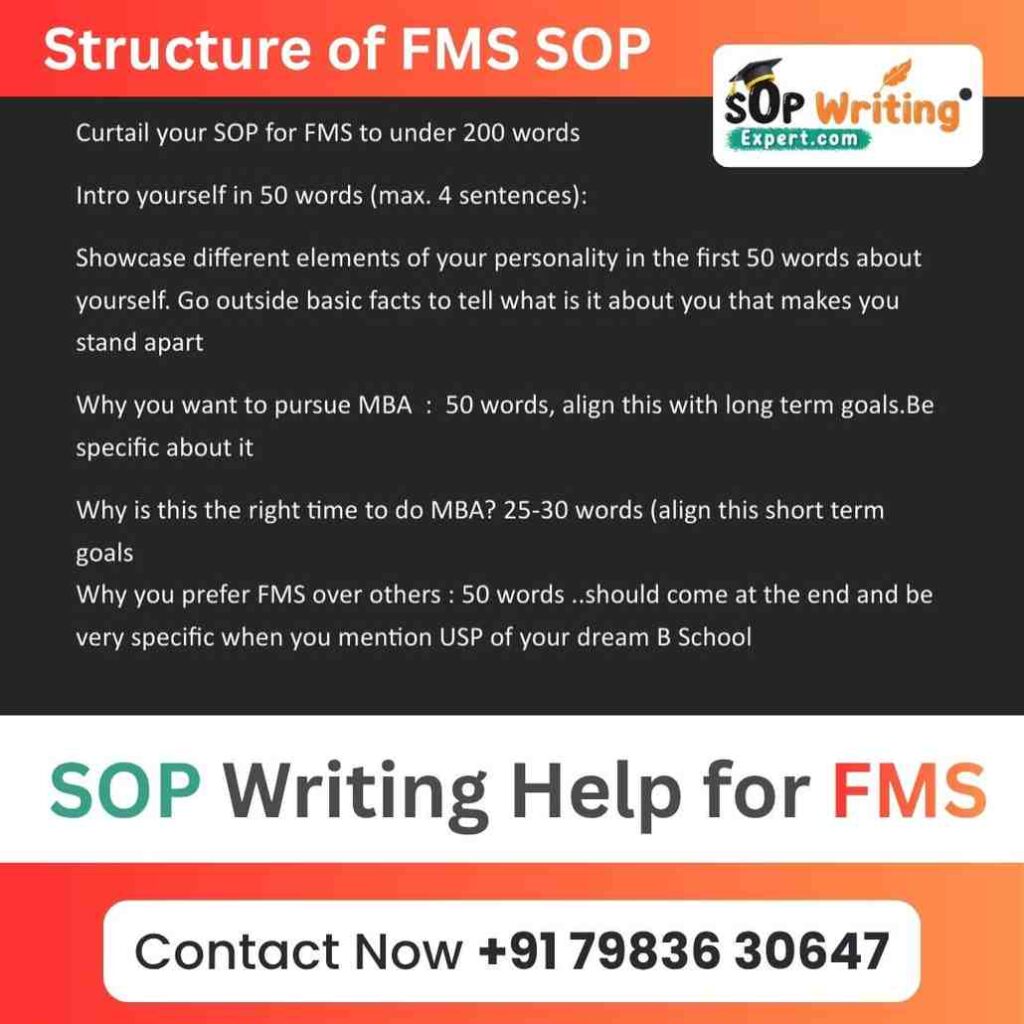 Structure of FMS SOP