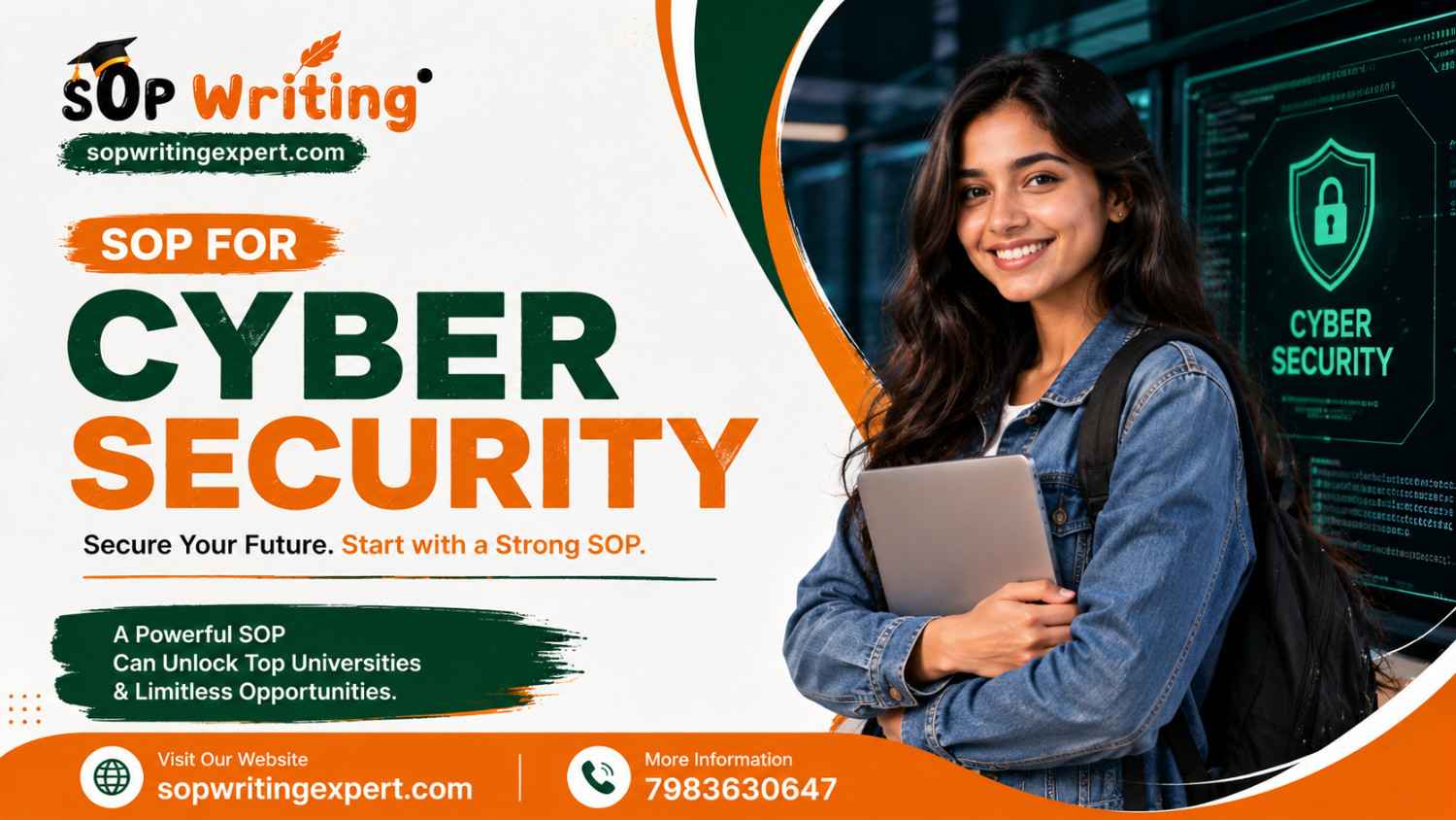 SOP for Cyber Security