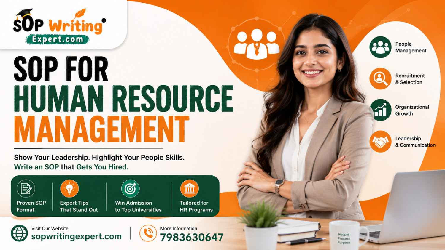 SOP-for-Human-Resource-Management