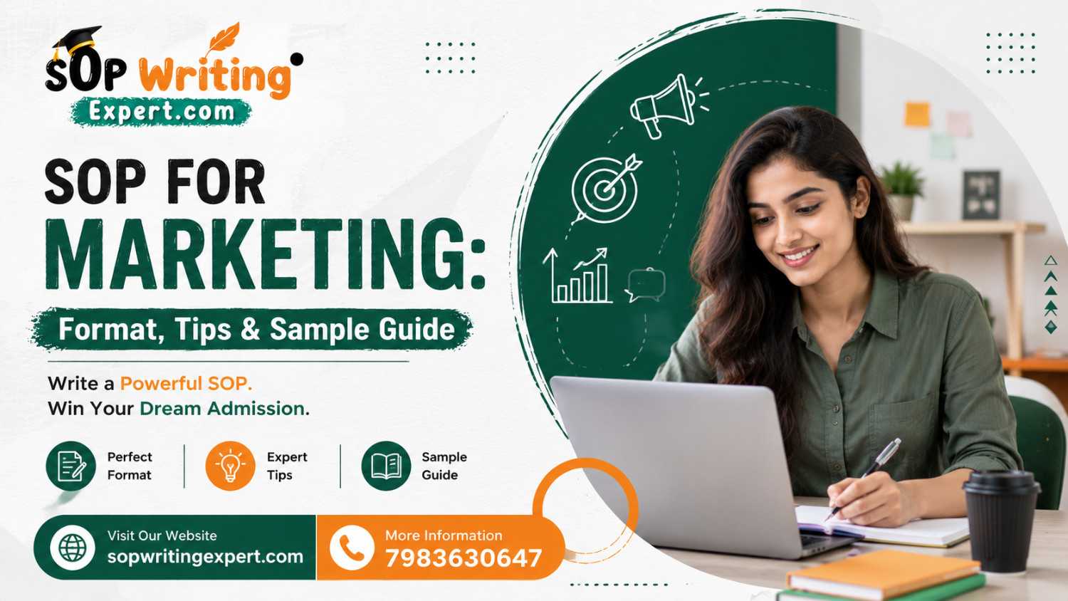 sop-for-marketing
