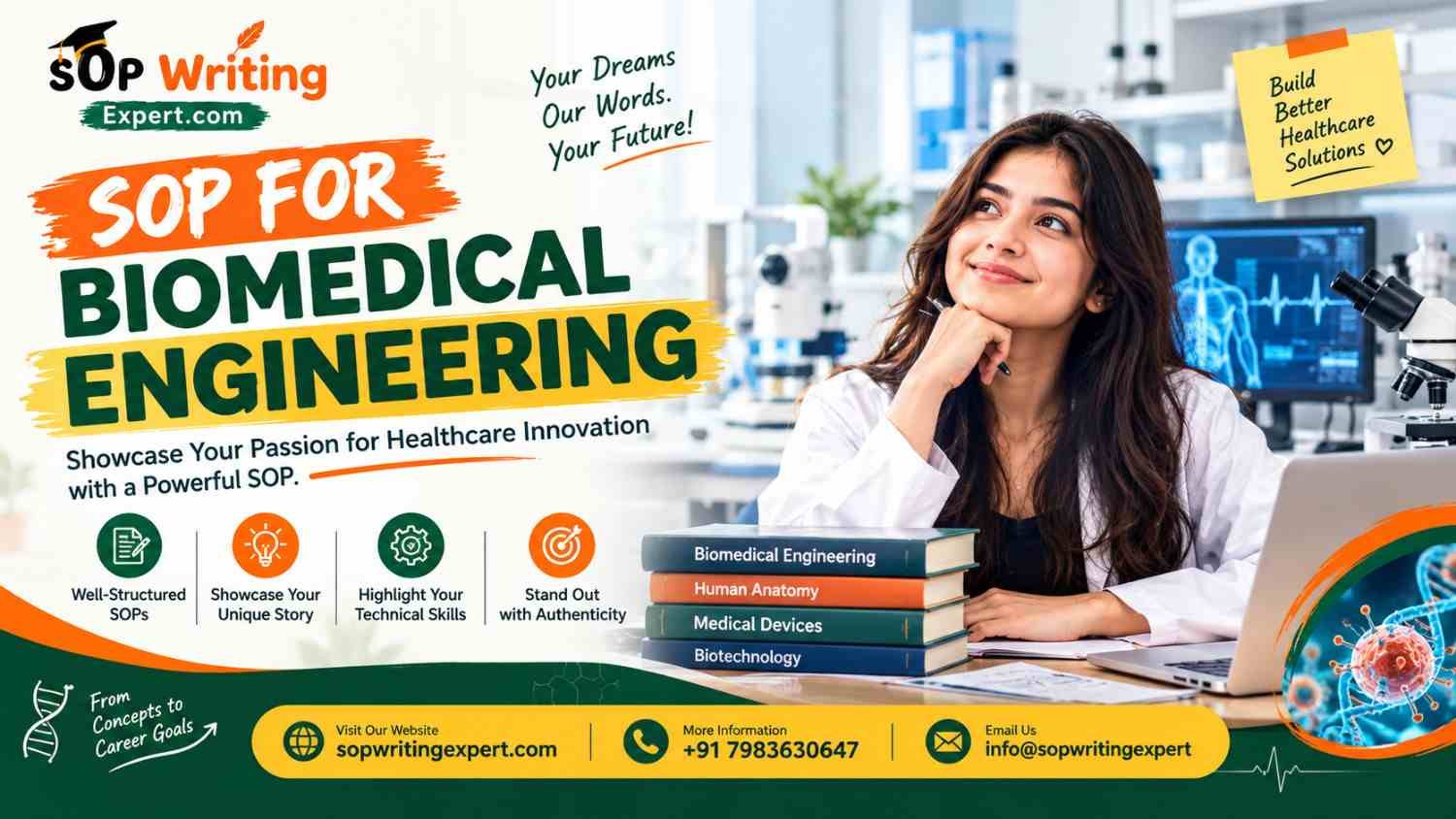 SOP for Biomedical Engineering