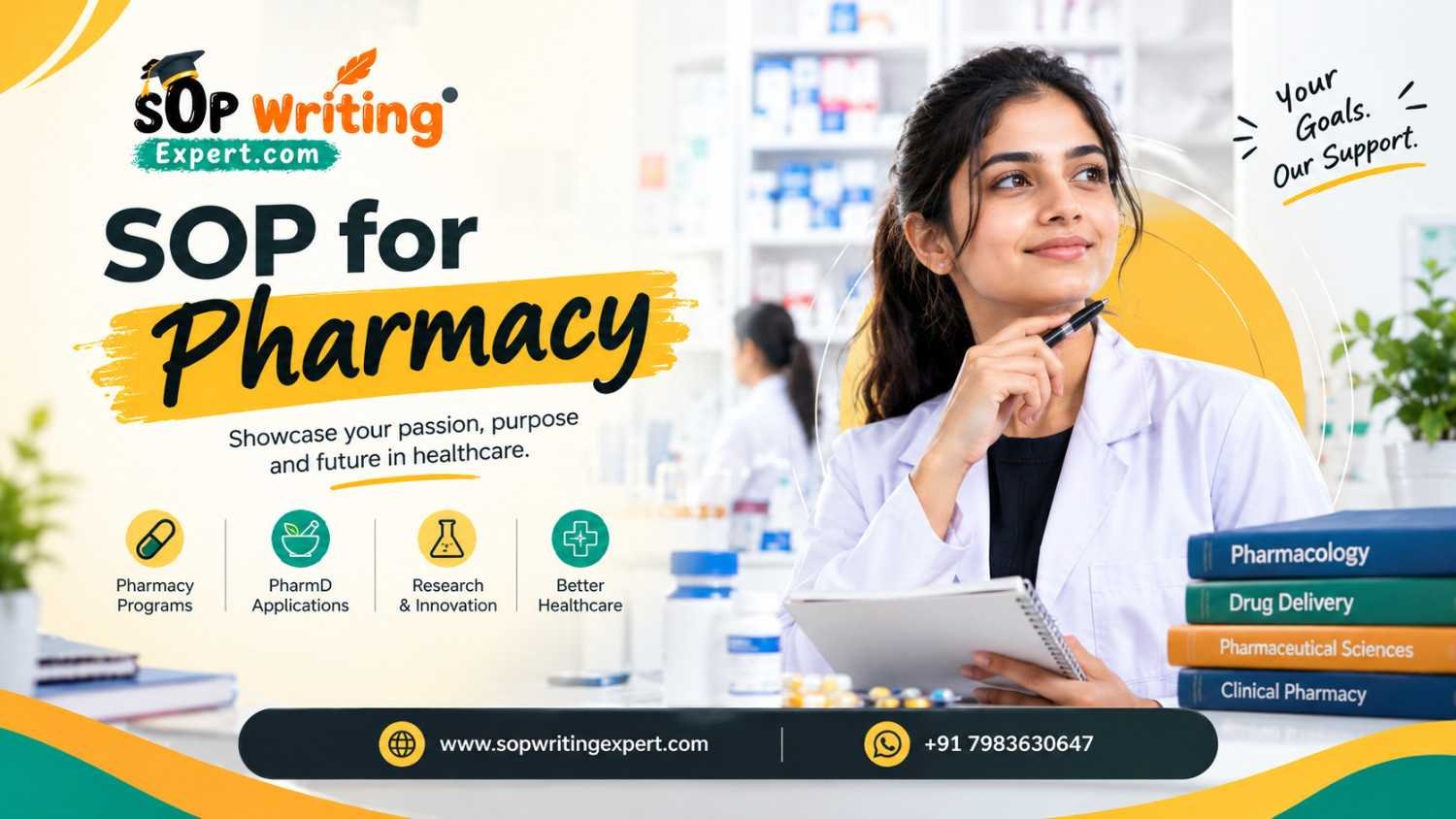 Pharmacy SOP Writing