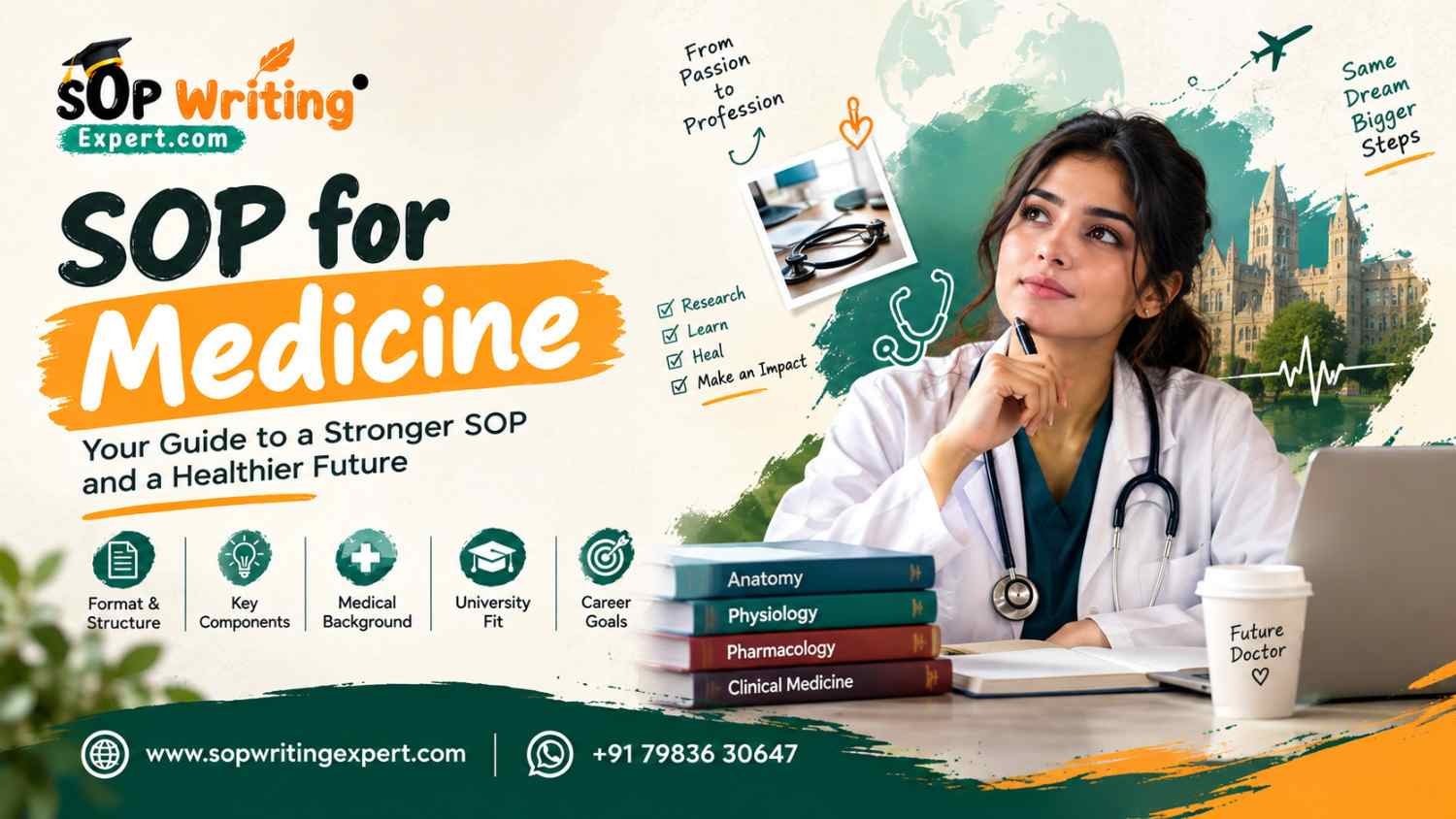 SOP for Medicine